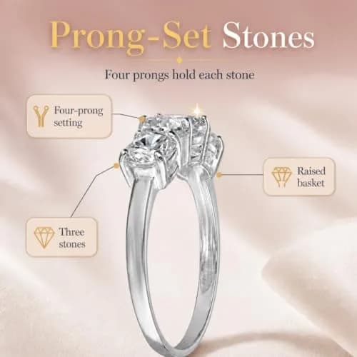 Morgan & Paige Silver Three Stone Round Cut White CZ Engagement Ring Size 8 | Elegant, Hypoallergenic Sterling Silver thumbnail 7