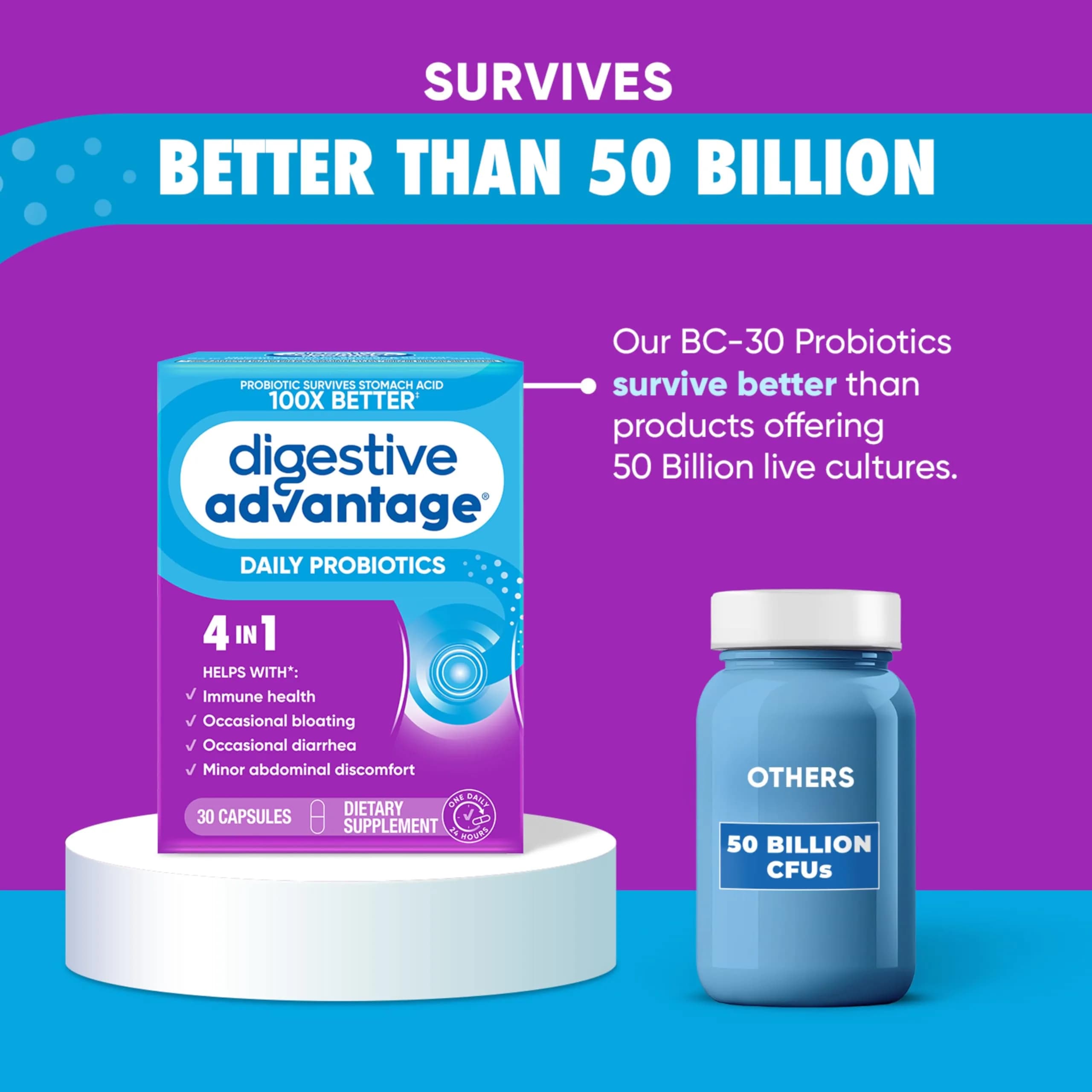 Digestive Advantage Daily Probiotic Capsules 30 Count | Survives 100x Better, Promotes Digestive Health - view 3