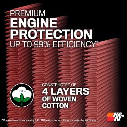 K&N Engine Air Filter: Reusable, Washable, 75,000 Mile Service, 33-2361 | Compatible with Suzuki Grand Vitara & Escudo (2000-2015) thumbnail 8