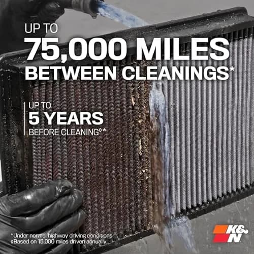 K&N Engine Air Filter: Reusable, Washable, 75,000 Mile Service, 33-2361 | Compatible with Suzuki Grand Vitara & Escudo (2000-2015) thumbnail 3
