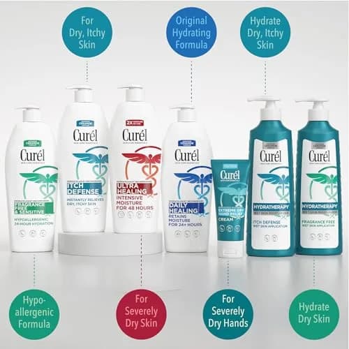 Curel Ultra Healing Body Lotion, Fragrance-Free Moisturizer 591ml (20 fl Oz) | Advanced Ceramide Complex for Dry, Sensitive Skin thumbnail 8