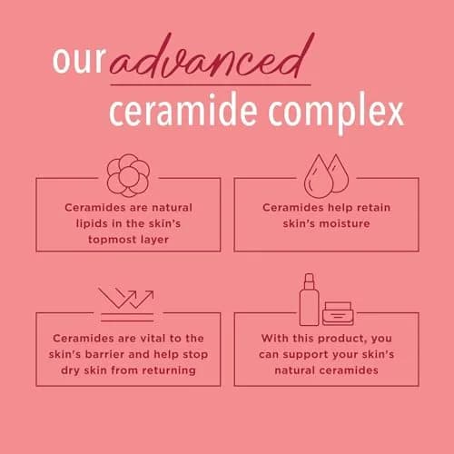 Curel Ultra Healing Body Lotion, Fragrance-Free Moisturizer 591ml (20 fl Oz) | Advanced Ceramide Complex for Dry, Sensitive Skin thumbnail 4