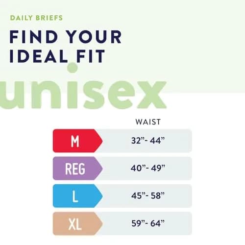 Prevail Per-Fit Daily Briefs XL | Heavy Absorbency Night & Day Comfort (70-120 chars) thumbnail 3