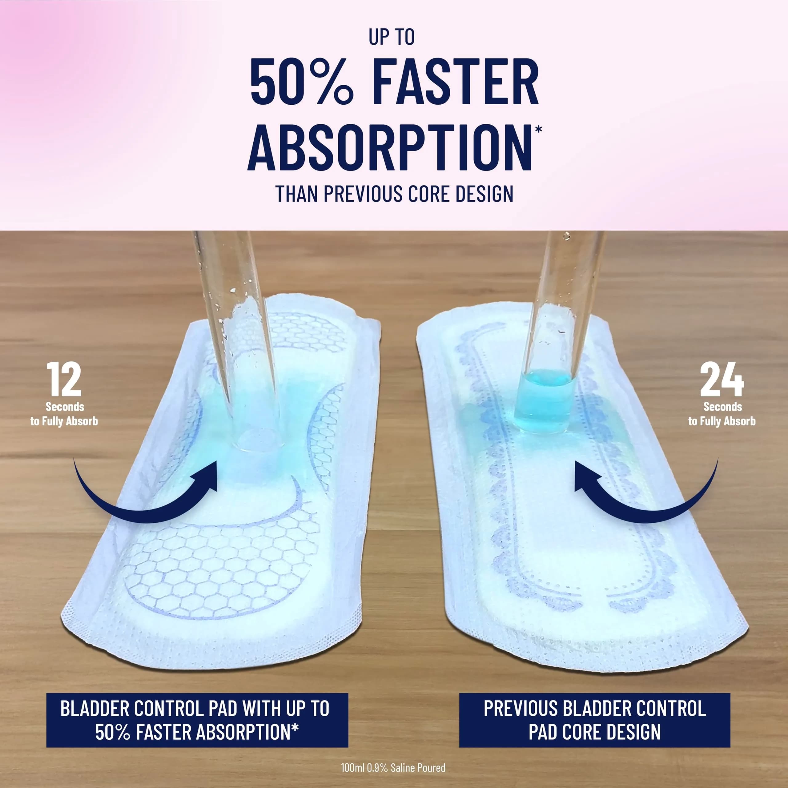Prevail Daily Pads Maximum Absorbency 11 in (27.94 cm) | Reliable Bladder Leak Protection for Women - view 4