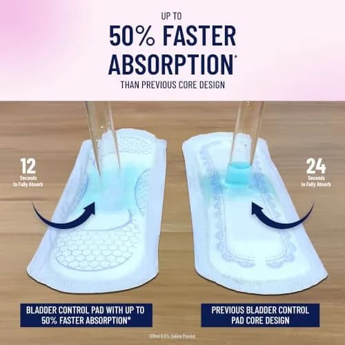 Prevail Daily Pads for Bladder Leaks Moderate Absorbency 35.5 cm (14 in) | Discreet Protection for Women thumbnail 7