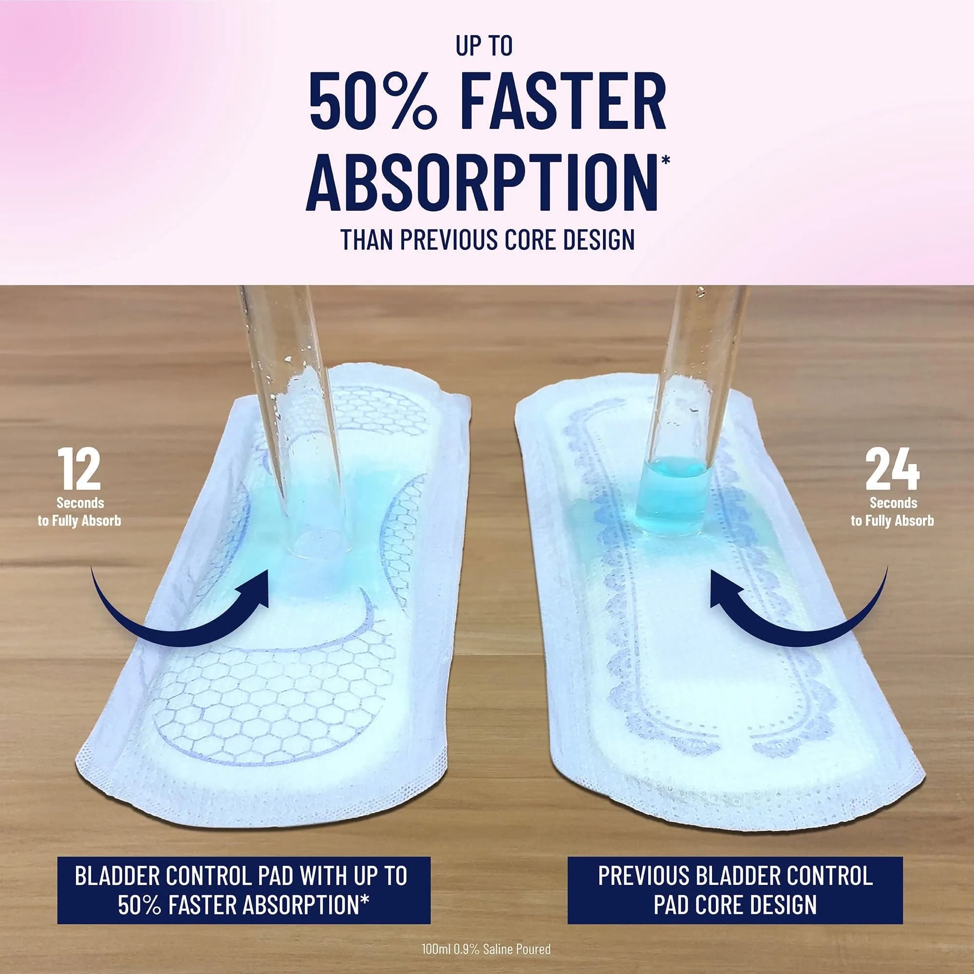 Prevail Daily Pads for Bladder Leaks Moderate Absorbency 35.5 cm (14 in) | Discreet Protection for Women - view 7