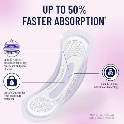 Prevail Daily Pads for Bladder Leaks Moderate Absorbency 35.5 cm (14 in) | Discreet Protection for Women thumbnail 9