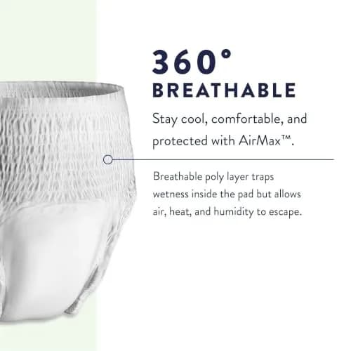 Prevail Per-Fit Daily Underwear, Medium, 80 ct | Optimum Leakage Safety for Severe Incontinence thumbnail 5