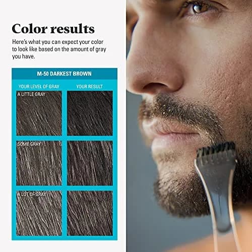 Just For Men Mustache & Beard Dye, Darkest Brown M-50 (3 Pack) | Keratin & Biotin Enriched for Coarse Facial Hair thumbnail 6