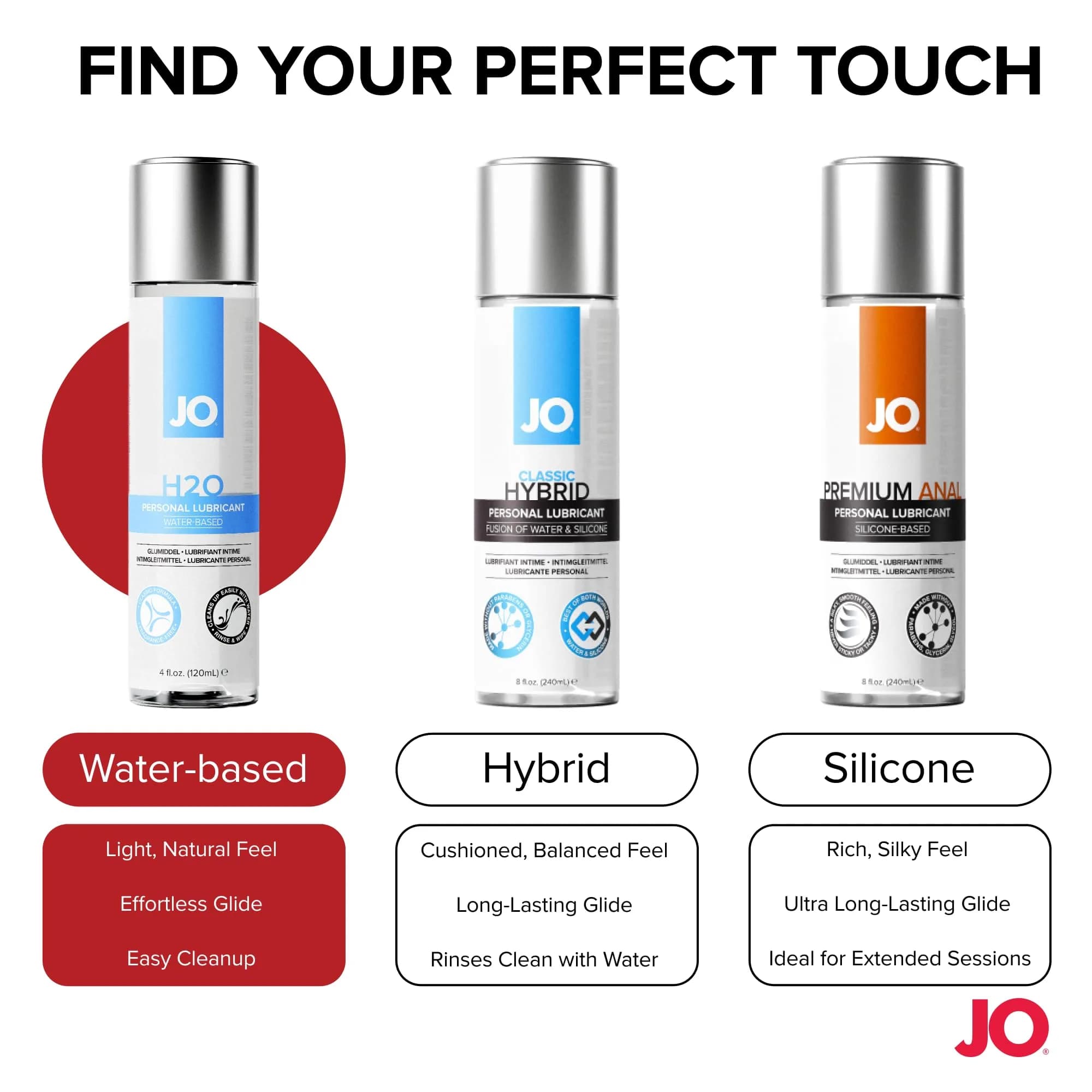 JO Original Water Based Personal Lubricant 120ml (4 fl oz) | Smooth Glide for Sex & Toys - view 8
