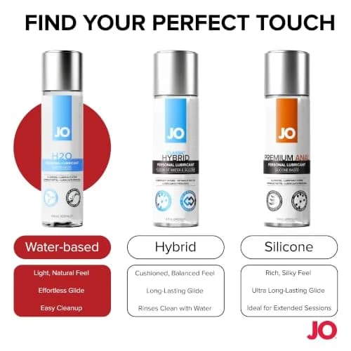 JO Original Water Based Personal Lubricant 120ml (4 fl oz) | Smooth Glide for Sex & Toys thumbnail 8