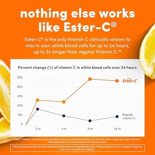 American Health Ester-C Citrus Bioflavonoids Capsules 500mg | Immune Support with USA Import Promise thumbnail 4