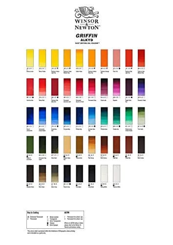 Winsor & Newton Griffin Alkyd Fast Drying Oil Paint, 200ml, Titanium White | Quick Dry Oil Color for Artists thumbnail 3