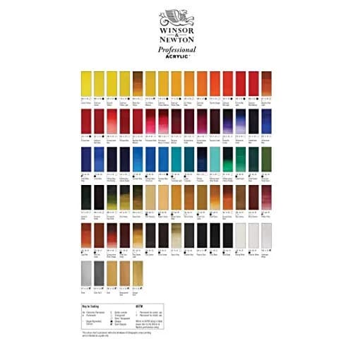 Winsor & Newton Professional Acrylic Paint Titanium White 200ml (6.75 Fl Oz) | ASTM D4236 Certified thumbnail 5
