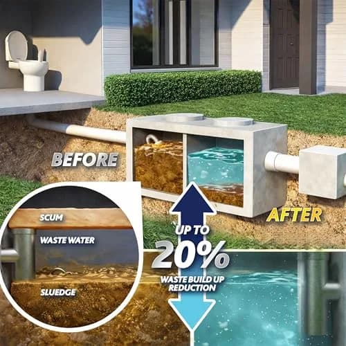 Rid-X Septic Tank Treatment Powder 9.8 oz (278 g) | Prevents Septic Backups with Natural Bacteria & Enzymes thumbnail 3