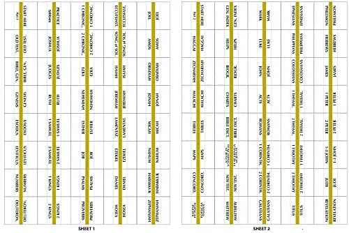 tabbies Gold-Edged Bible Indexing Tabs, Old & New Testament, 80 Tabs | Durable, Self-Adhesive, Classic Gold Finish thumbnail 5