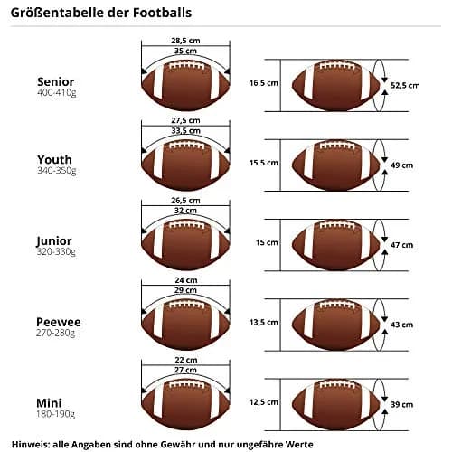 WILSON NFL Pittsburgh Steelers Official Team Logo Composite Football | 1 lb (0.45 kg) thumbnail 3
