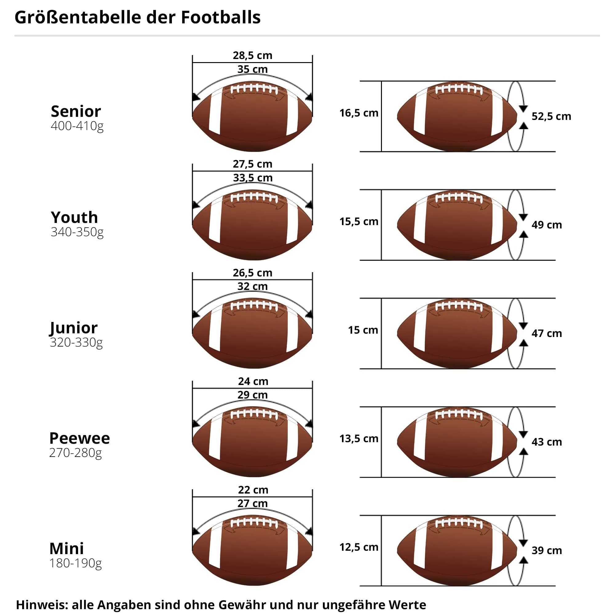 WILSON NFL Pittsburgh Steelers Official Team Logo Composite Football | 1 lb (0.45 kg) - view 3
