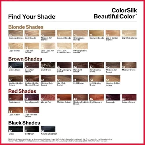 Revlon Colorsilk Permanent Hair Color 47 Medium Rich Brown | Ammonia-Free, Keratin & Silk Amino Acids, 125ml (4.4 Oz) thumbnail 2