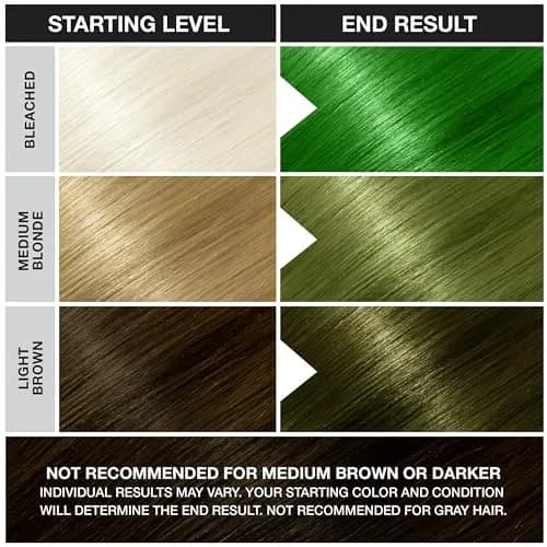 Punky Spring Green Semi Permanent Hair Color 100ml (3.5 Fl Oz) | Vegan & Cruelty-Free Conditioning Hair Dye thumbnail 5