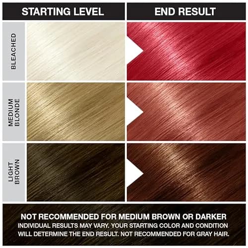 Punky Vermillion Red Semi-Permanent Hair Color 103ml (3.5 Fl Oz) | Vegan & Cruelty-Free Conditioning Hair Dye thumbnail 5