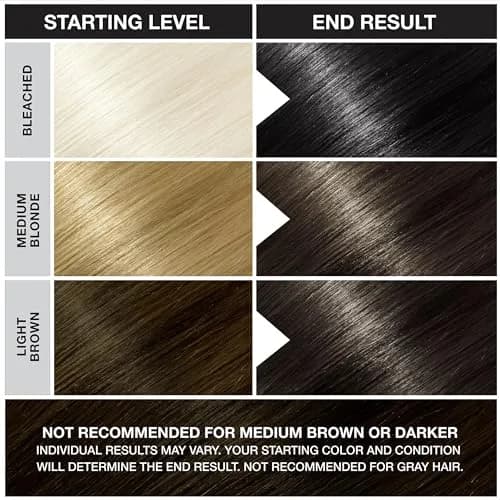 Punky Ebony Semi Permanent Hair Color 103.5ml (3.5 fl oz) | Vegan & Cruelty-Free Conditioning Hair Dye thumbnail 5