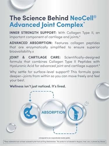 NeoCell Joint Complex Supplement with Hyaluronic Acid 120 Capsules (480 Count) | Type 2 Collagen for Joint Support thumbnail 6