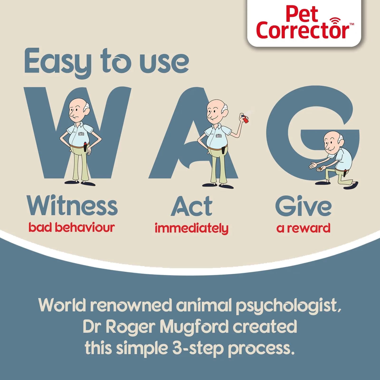 Pet Corrector Dog Trainer 50mL | Stops Barking, Jumping, Chewing & Aggression - view 3