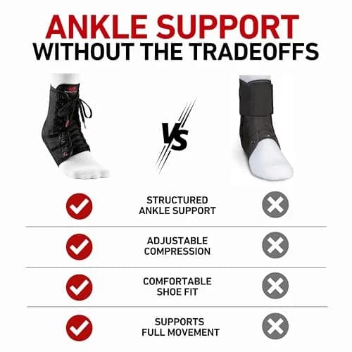 McDavid Adjustable Ankle Brace for Women Men | Support & Recovery, Breathable, Durable, Lace Up, Fits Left or Right thumbnail 6