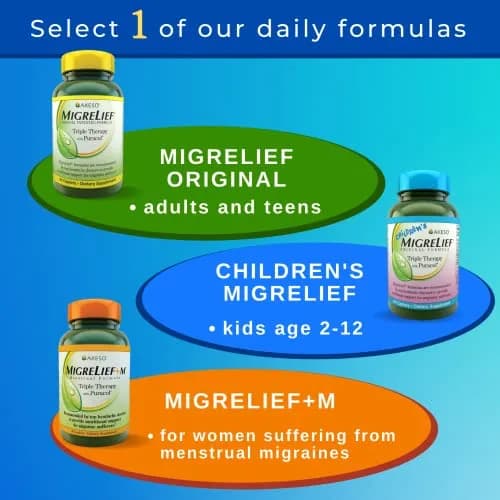 MigreLief Original Triple Therapy with Puracol 60 Caplets | Nutritional Support for Migraine Relief thumbnail 6