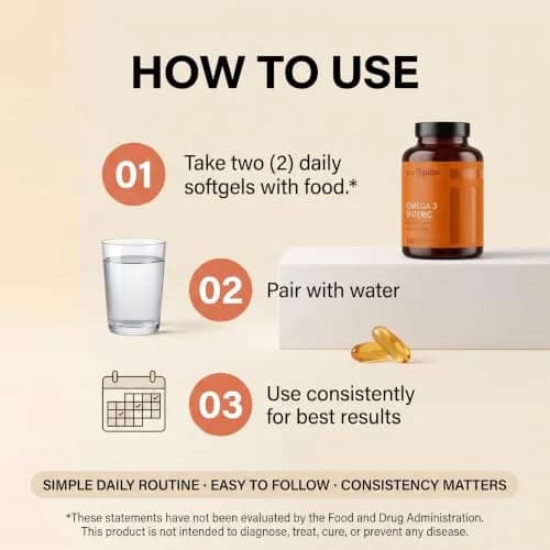 Olympian Labs Enteric Coated Omega 3 Fish Oils 120 Softgels | 2000mg per serving for Heart & Joint Support thumbnail 5