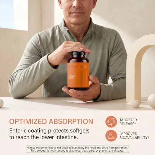 Olympian Labs Enteric Coated Omega 3 Fish Oils 120 Softgels | 2000mg per serving for Heart & Joint Support thumbnail 6