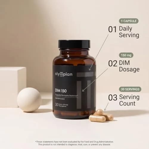Olympian Labs DIM 150mg - Diindolylmethane Supplement Capsules for Hormone Balance, Clear Skin, PCOS Support, 30 Capsules thumbnail 4