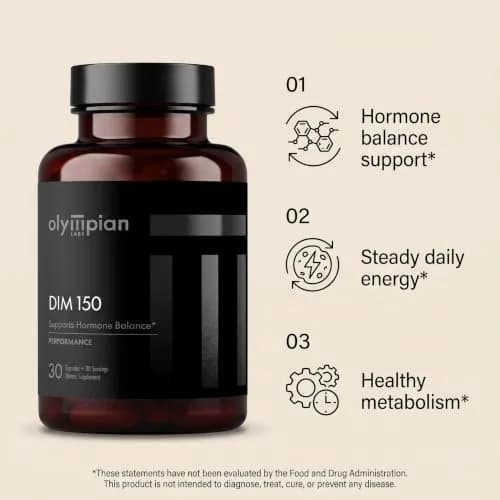 Olympian Labs DIM 150mg - Diindolylmethane Supplement Capsules for Hormone Balance, Clear Skin, PCOS Support, 30 Capsules thumbnail 3