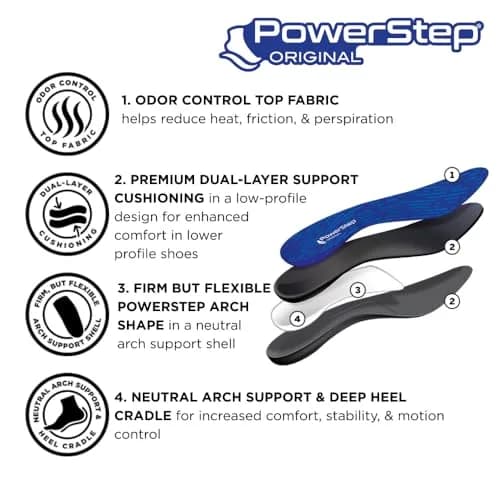 PowerStep Original Insoles, Arch Pain Relief Orthotics, Foot Support for Plantar Fasciitis, Mild Pronation, Made in the USA (Men's 8-8.5, Women's 10-10.5) thumbnail 3