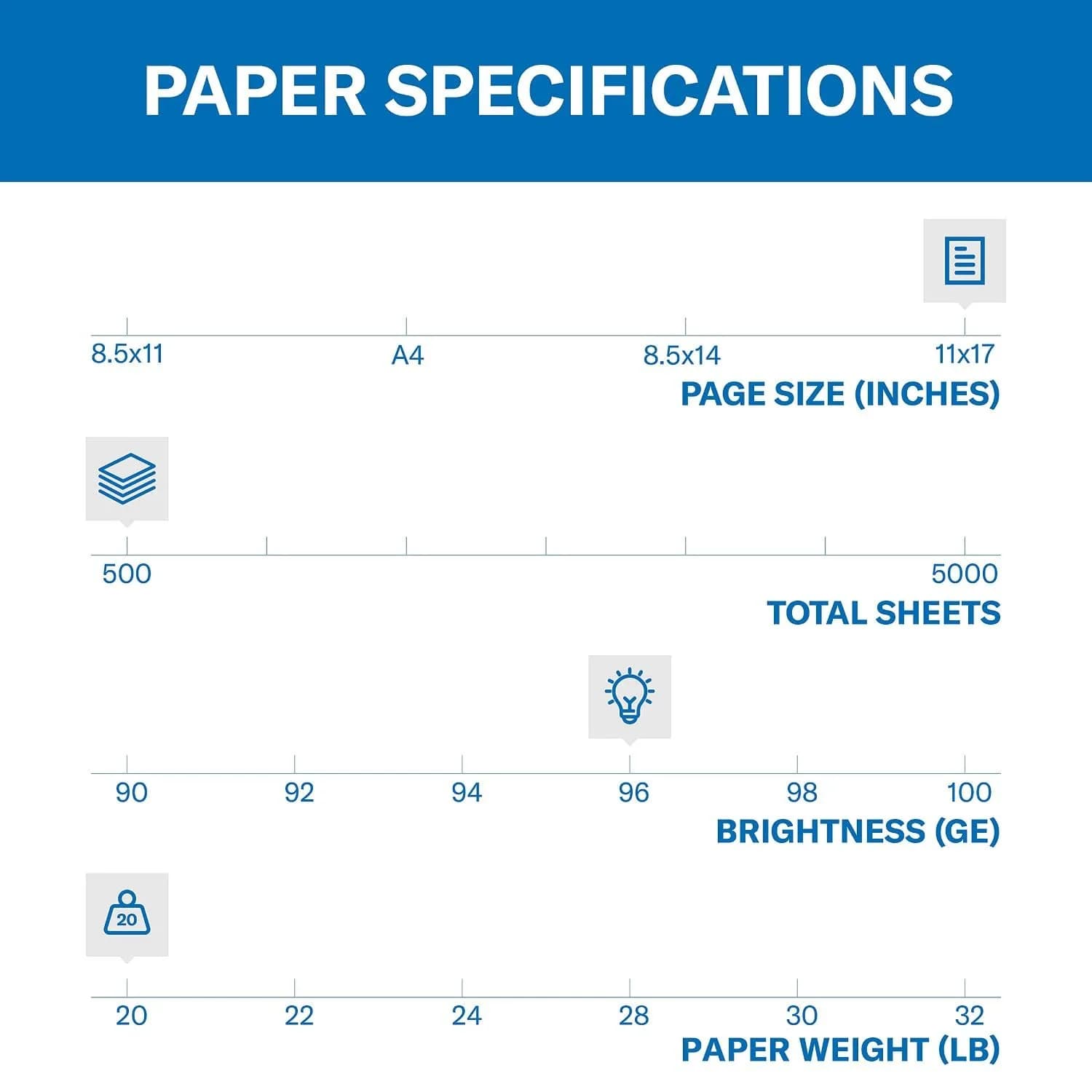 Hammermill Printer Paper, 20 Lb Copy Paper, 11 x 17-1 Ream (500 Sheets) | 92 Bright, Jam-Free - view 2