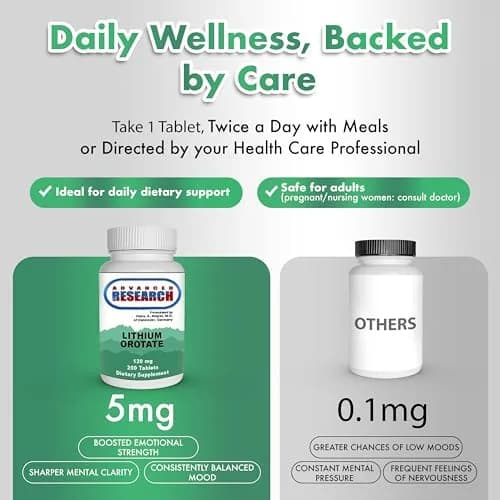 NCI Advanced Research Dr. Hans Nieper Lithium Orotate 5mg | Supports Brain & Mood (120 chars) thumbnail 2