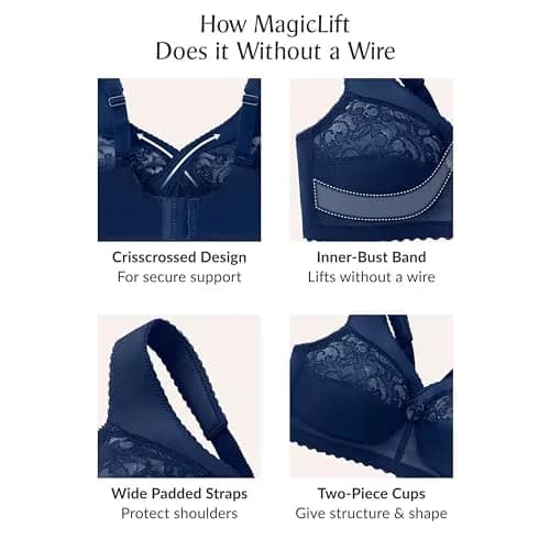 Glamorise Women's Plus Size MagicLift Support Bra Wirefree 44F | Cushioned Lift & All-Day Comfort thumbnail 6