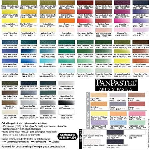 PanPastel Artist Pastels Black 62mm Pan Diameter | Professional Artist Pastels thumbnail 5