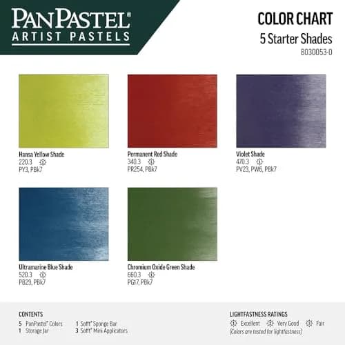PanPastel Artist Pastels Starter Shades Set 5 Colors | Professional Artist Pastels, Unique Pan Format (cake-like) thumbnail 5