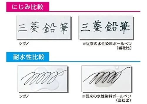 三菱鉛筆 Uni Gel Ballpoint Pen Signo Extra Fine 0.38mm Black | Precise, Japan-origin, 1 Pack thumbnail 6