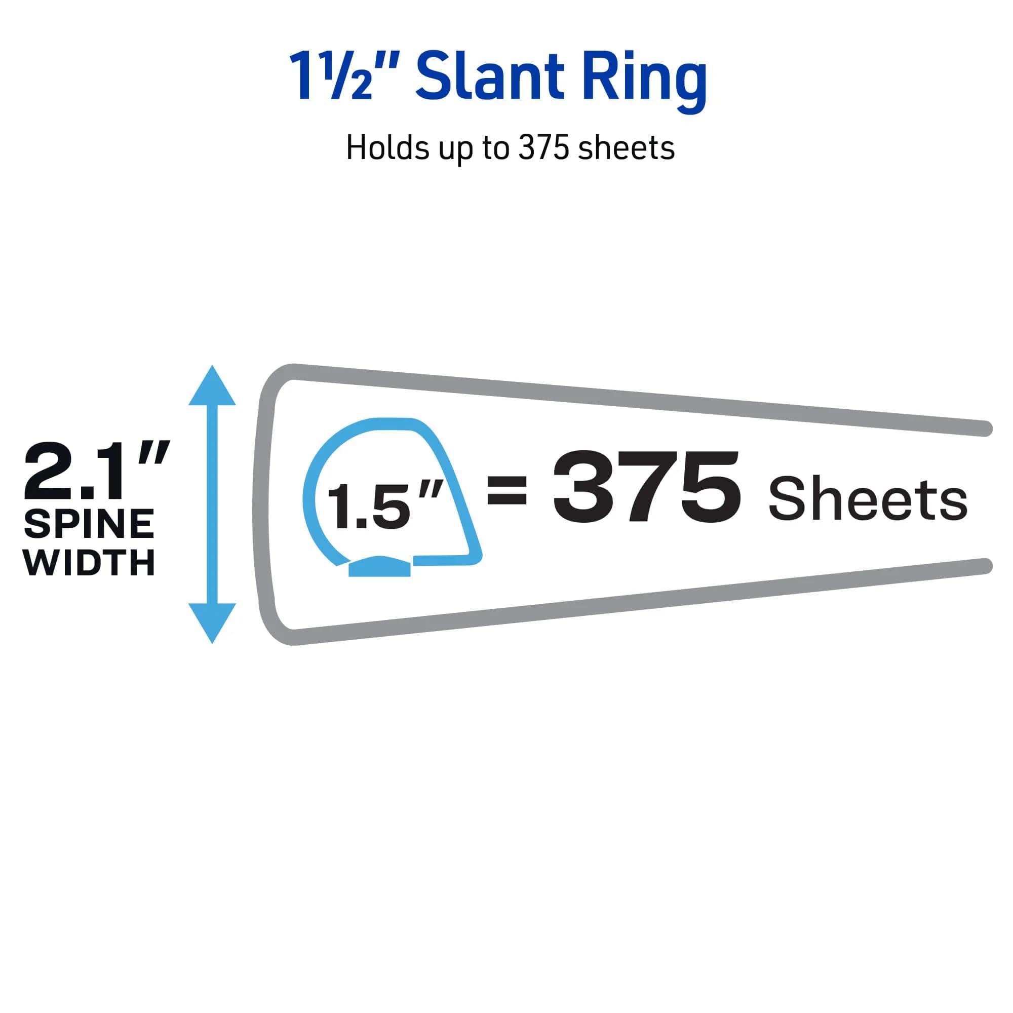 Avery Durable View 3 Ring Binder 1.5" Slant Rings Black 375 Sheets | Tear-Resistant DuraHinge Spine - view 4
