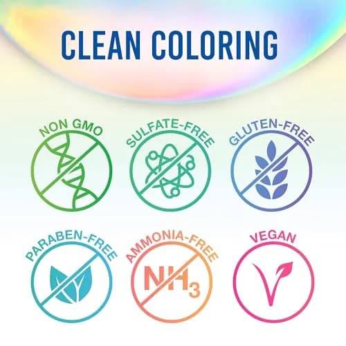 Punky Atlantic Blue Semi Permanent Hair Color 103ml (3.5 fl oz) | Vegan & Cruelty-Free Conditioning Hair Dye thumbnail 4
