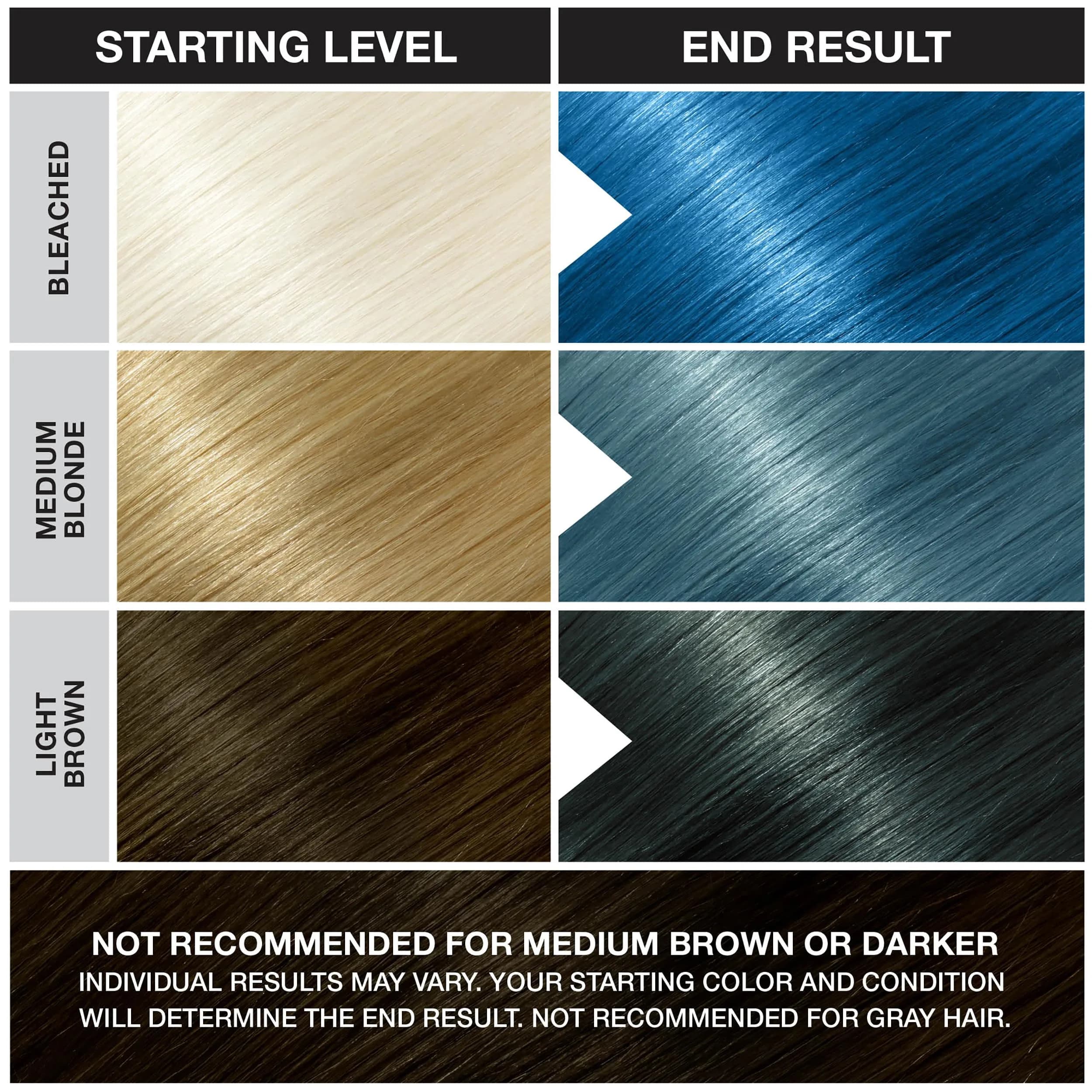 Punky Atlantic Blue Semi Permanent Hair Color 103ml (3.5 fl oz) | Vegan & Cruelty-Free Conditioning Hair Dye - view 5