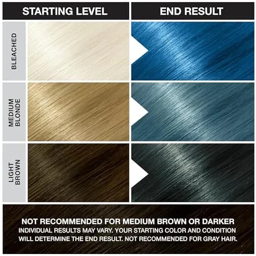 Punky Atlantic Blue Semi Permanent Hair Color 103ml (3.5 fl oz) | Vegan & Cruelty-Free Conditioning Hair Dye thumbnail 5