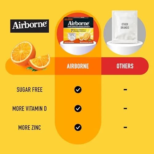 Airborne Immune Support Effervescent Tablets Zesty Orange 30 Count (Pack of 1) | 1000mg Vitamin C + 1500IU Vitamin D Immune Support thumbnail 5