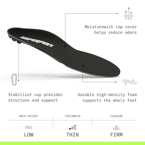 Superfeet All-Purpose Low Arch Support Insoles | Slim Fit Orthotic for Flat & Tight Shoes thumbnail 3