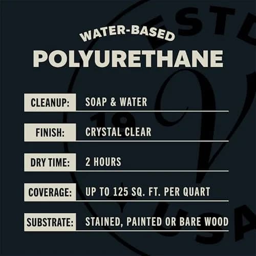Varathane Water-Based Ultimate Gloss Polyurethane | Interior Wood Finish, Fast Dry, Scratch & Stain Resistant, 1 Quart thumbnail 5