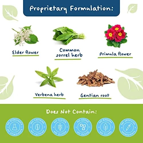 Bionorica Sinupret Adult Strength Sinus - Immune Support Supplement - All Natural - Herbal Nasal Passage & Immunity Boost - 50 Tablets | Herbal Nasal & Sinus Support thumbnail 7