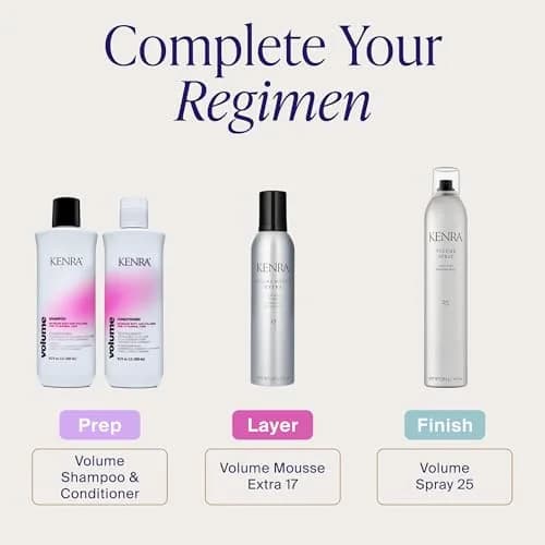 Kenra Professional Volume Spray 25 10 oz (295 ml) | Super Hold Finishing & Styling Hairspray with Humidity Resistance thumbnail 6